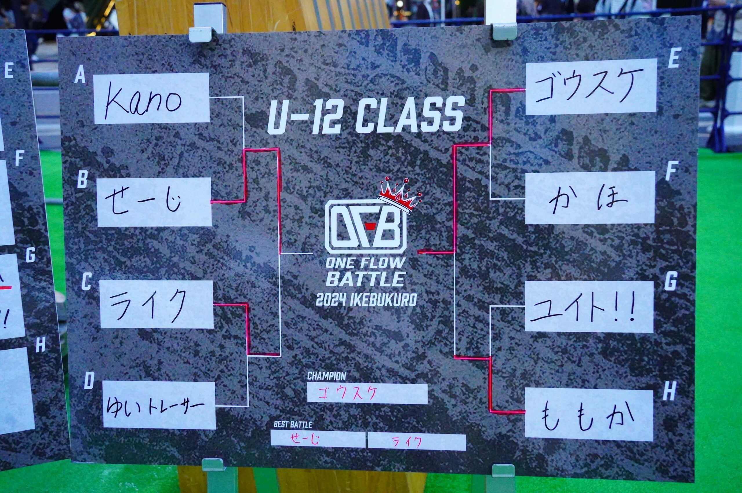 OFB 2024 中池袋公園 U12結果