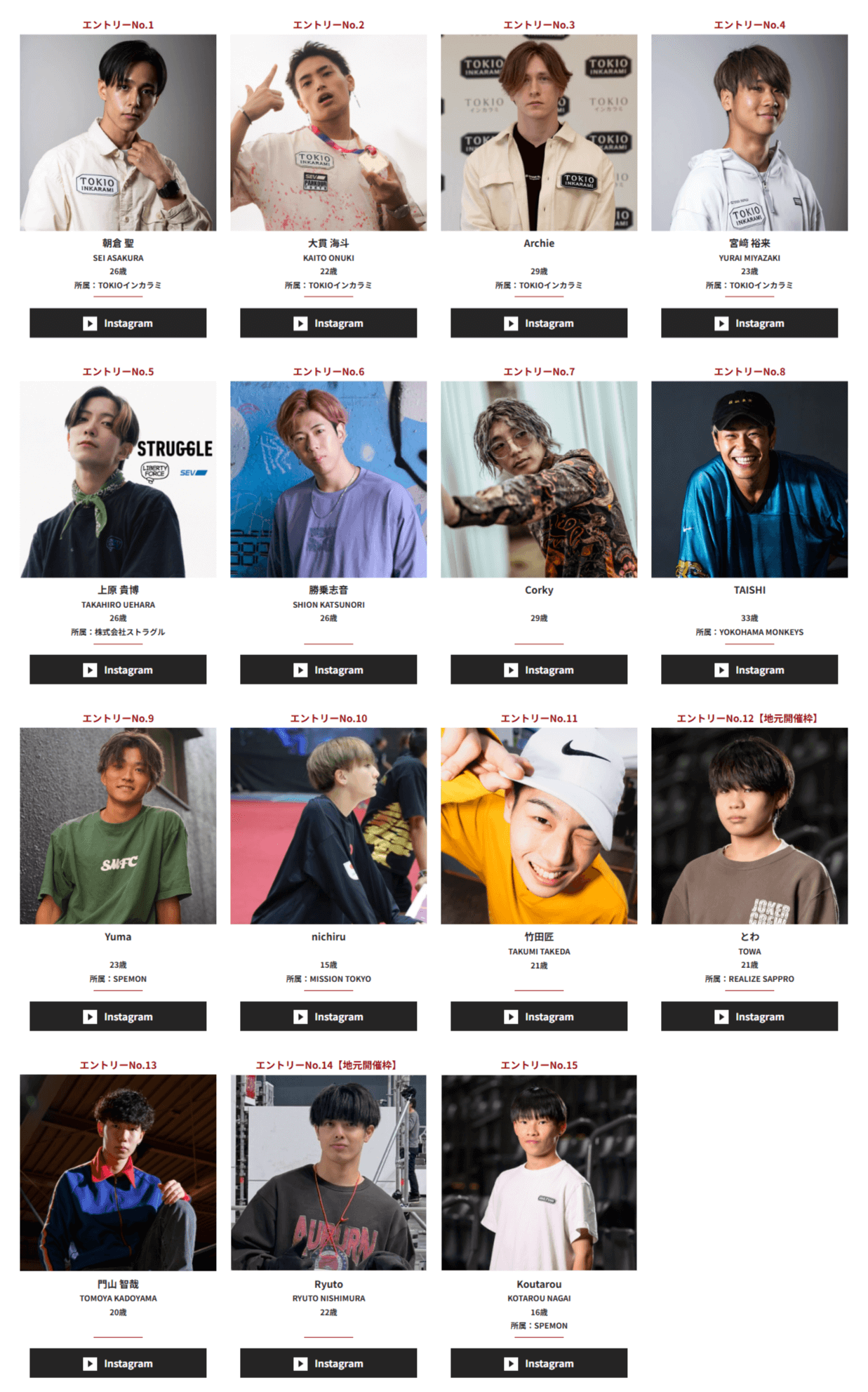 PARKOUR-PREMIER-CUP-2026 男子